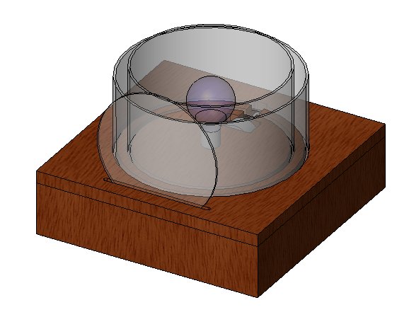 Light Machine Model