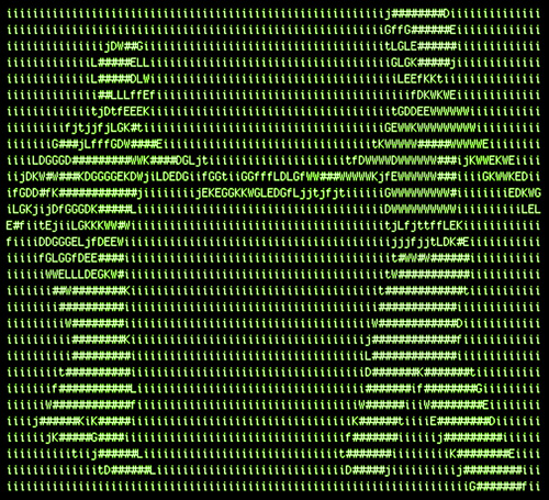 ASCII Art Dancers